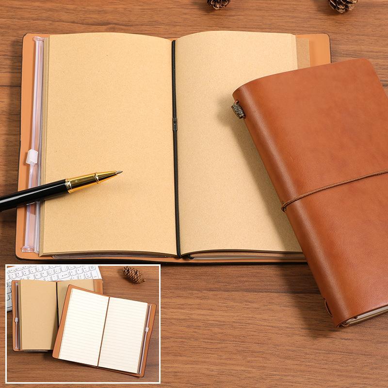 Modny notes w stylu vintage z  – Leatherwork Journal recenzja i cena