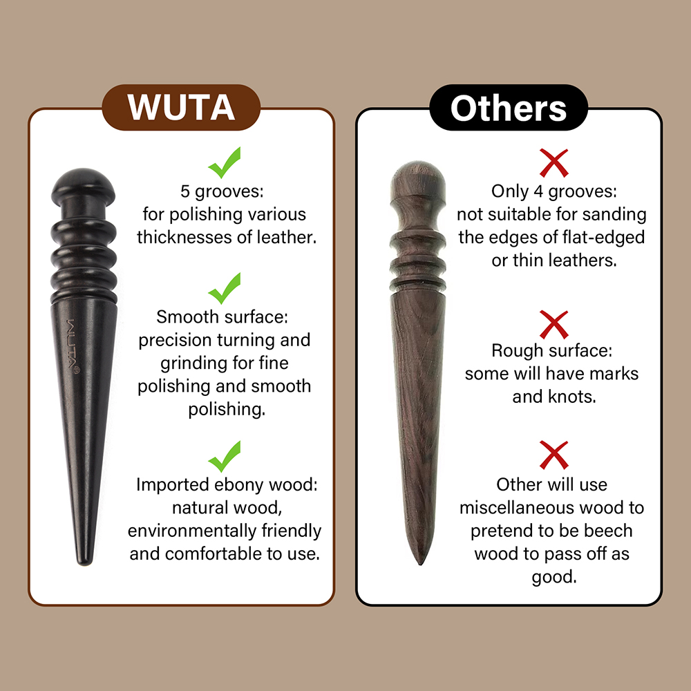 WUTA 1 szt. Profesjonalny wygł – Leatherwork Clamp recenzja i cena